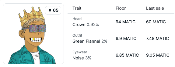 .@DeNutzNFT the floor on crowns is 94

Could be something 🤷‍♂️

#Crown #DeNutz