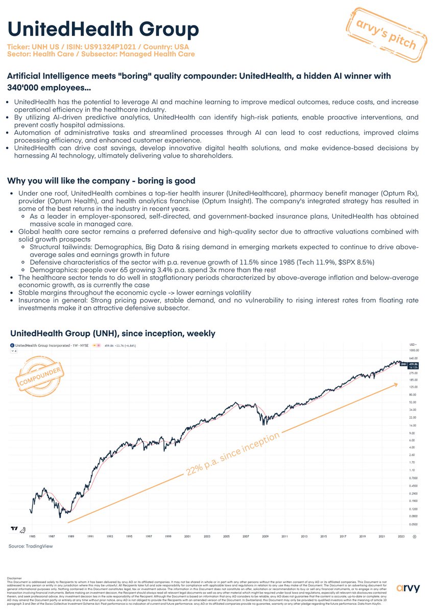 Ein 22% p.a. Compounder über fast 40 Jahre.

UnitedHealth Group $UNH

1/2