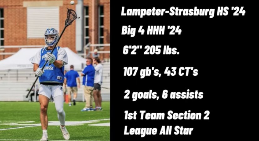Drexton Frank (@drextonf) on Twitter photo JUNIOR SEASON HIGHLIGHTS (lacrosse)
@Big4HHH <a href="/natlaxfed/">NLF</a> <a href="/LSBoysLacrosse/">L-S Boys Lacrosse</a> 
youtu.be/hFhHoorGeYw
Contact information in bio JUNIOR SEASON HIGHLIGHTS (lacrosse)
@Big4HHH <a href="/natlaxfed/">NLF</a> <a href="/LSBoysLacrosse/">L-S Boys Lacrosse</a> 
youtu.be/hFhHoorGeYw
Contact information in bio