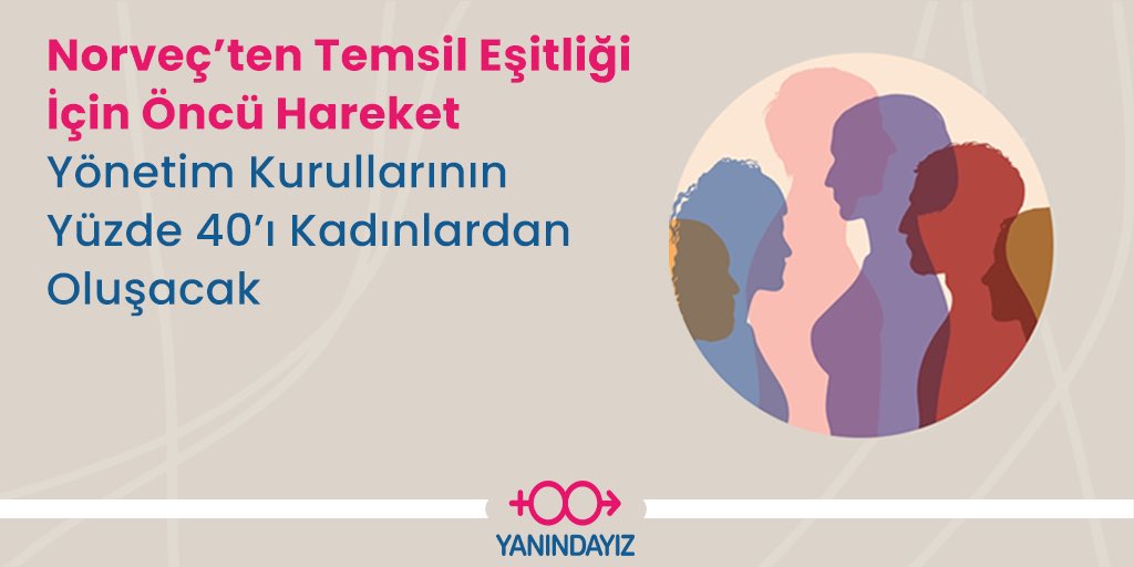 Norveç’te hükümet, büyük ve orta ölçekteki şirketlerin yönetim kurullarında en az yüzde 40 kadın yönetici olması gerektiğine dair bir yasa taslağı hazırladı.

#toplumsalcinsiyeteşitliği #eşitlik #cinsiyeteşitliği