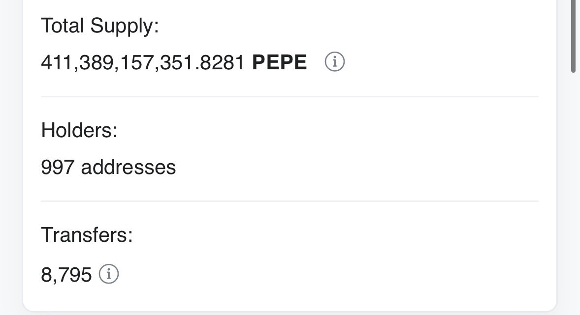 pepecoineth's tweet image. gm

today we celebrate breaching 125k on-chain $pepe holders 🐸💚 

128.6k total, 121.9k on $ETH, 5.7k on $BNB, and 997 on $ARB