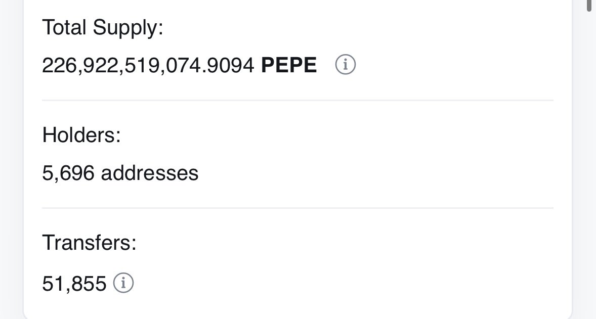 pepecoineth's tweet image. gm

today we celebrate breaching 125k on-chain $pepe holders 🐸💚 

128.6k total, 121.9k on $ETH, 5.7k on $BNB, and 997 on $ARB