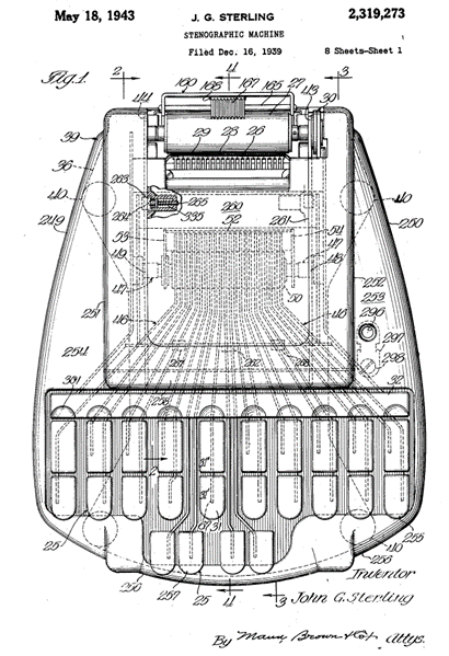 Since our founding in 1938, Stenograph writers have been characterized by their cutting-edge technology, efficiency, functionality, and style. In today’s blog, read how the features of that original machine relate to our writers of today. conta.cc/3NIM5NU #courtreporter