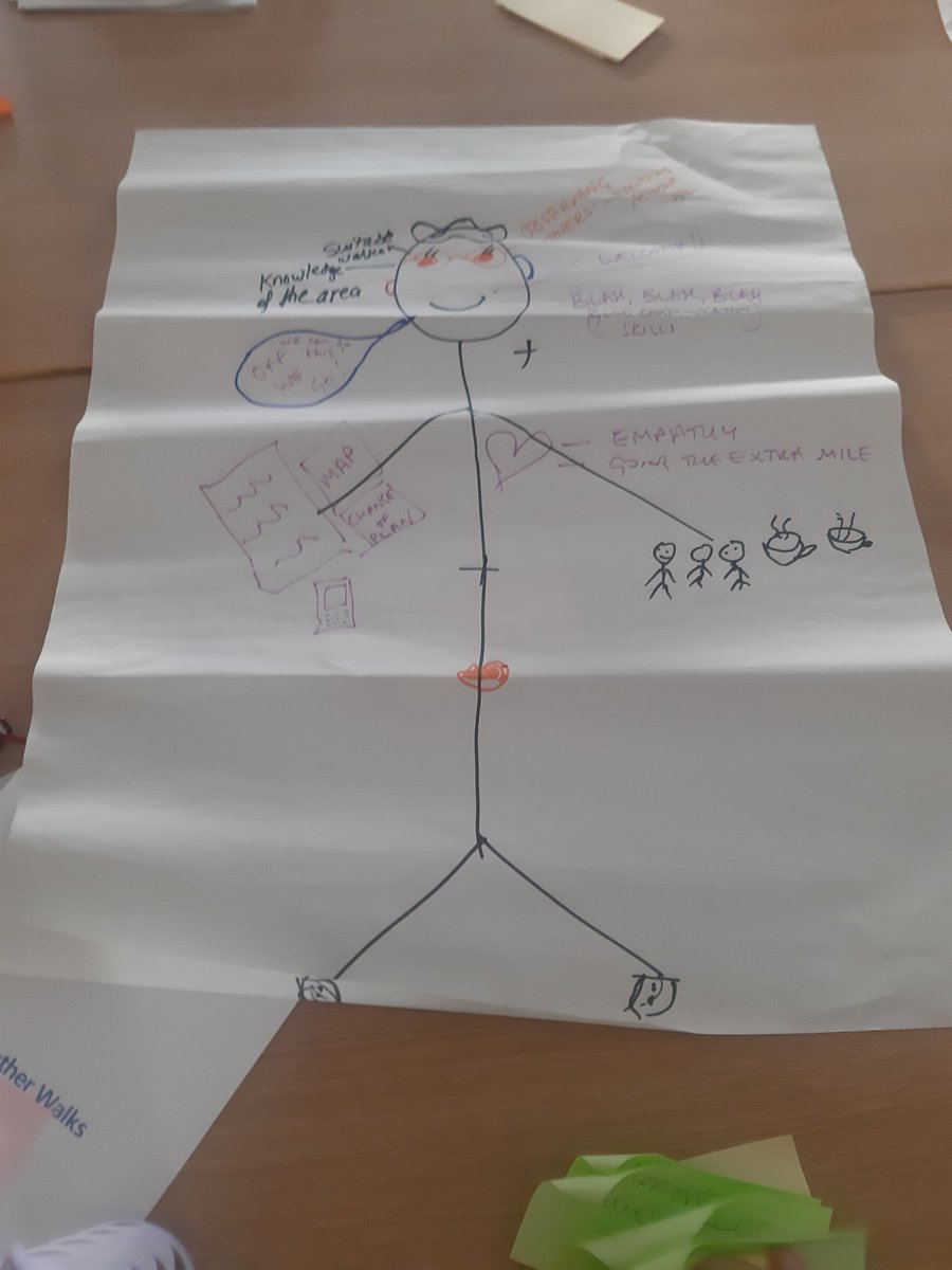 Well Together service tweet media