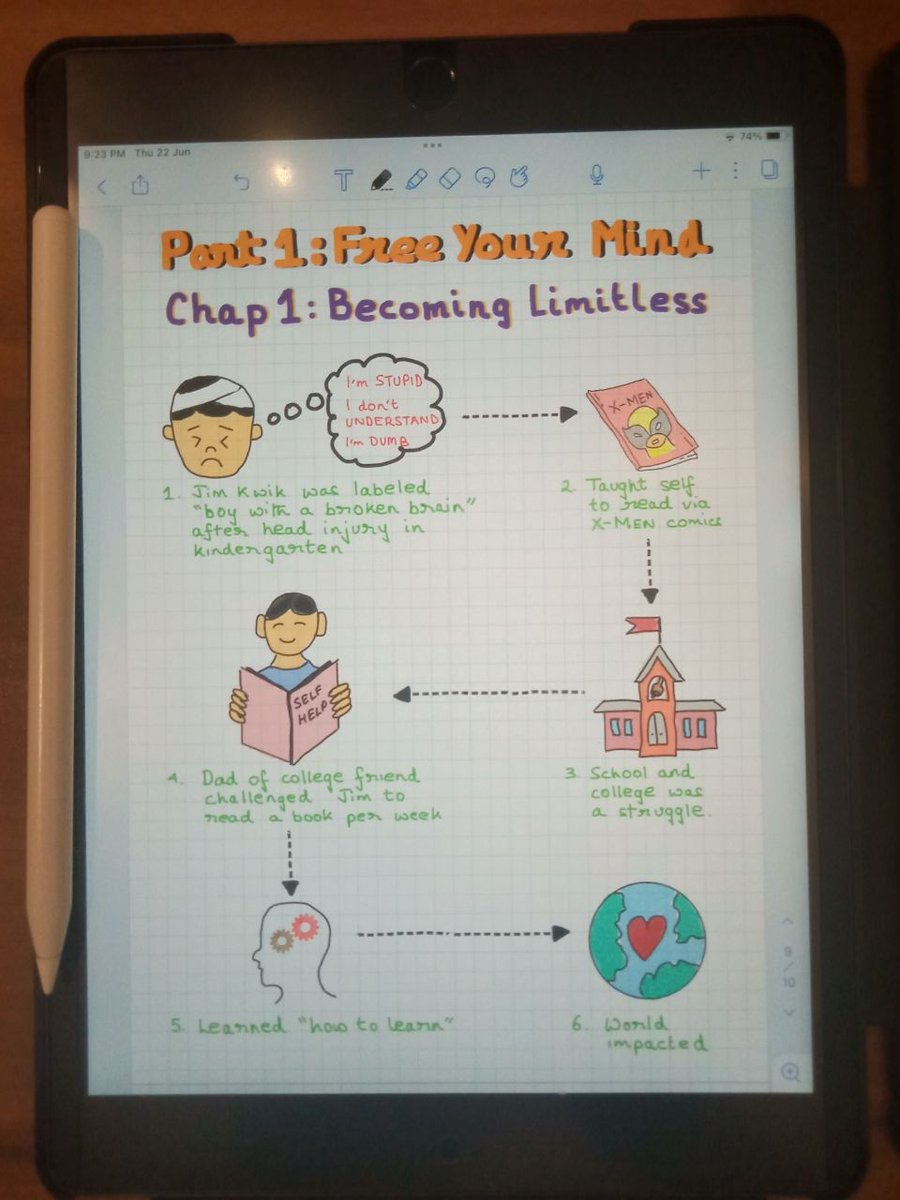 VisActionNotes's tweet image. As I reread Limitless, here&apos;s my 2nd drawing on my iPad for Chapter 1 of Limitless tracing @jimkwik journey from being a &quot;boy with a broken brain&quot; to someone impacting the world.

#LimitlessBook
#JimKwik
#VisualBookSummary
#KnowledgeIsPower
#PersonalDevelopment