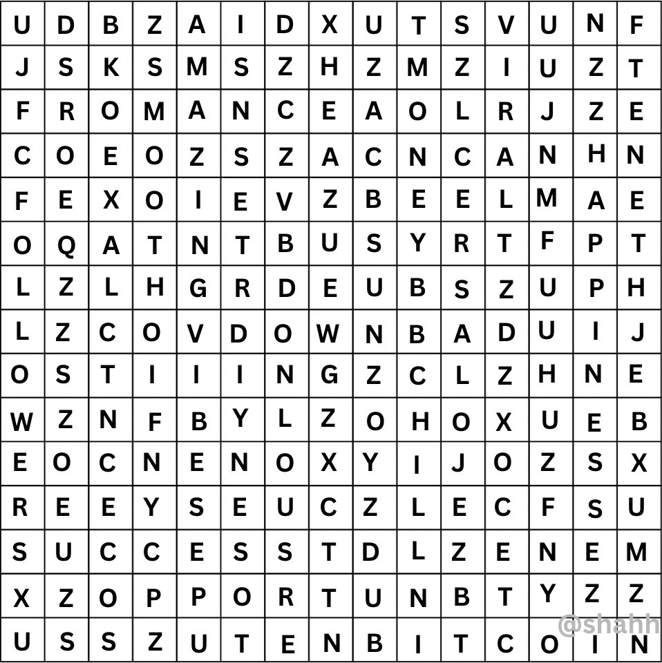 Shah On Twitter The First Word You See Will Describe The Rest Of Your shah-on-twitter-the-first-word-you-see-will-describe-the-rest-of-your