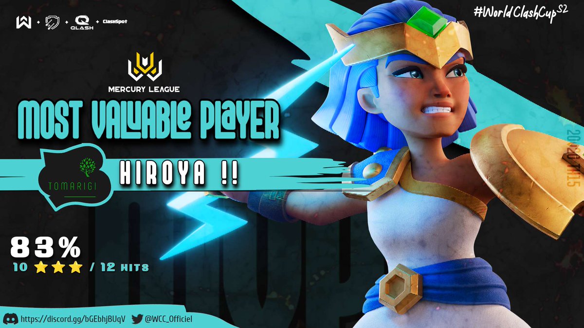 We are pleased to present our 3 finalists of the Mercury League - 20v20 - Full th15
Congrats to all the teams 

🥇BLOOD AND SOUL <a href="/BAS_coc/">Blood and Soul</a>
🥈 TOMARIGI @BigtreeCoc
🥉 1LEGION'S ORBIT @1LegioNs_Orbit

And GG to <a href="/hiroya1290/">hiroya</a> : MVP season2 🏆