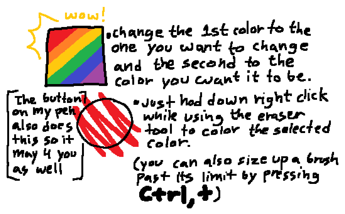 yall know you can technically have layers in ms paint , right ?