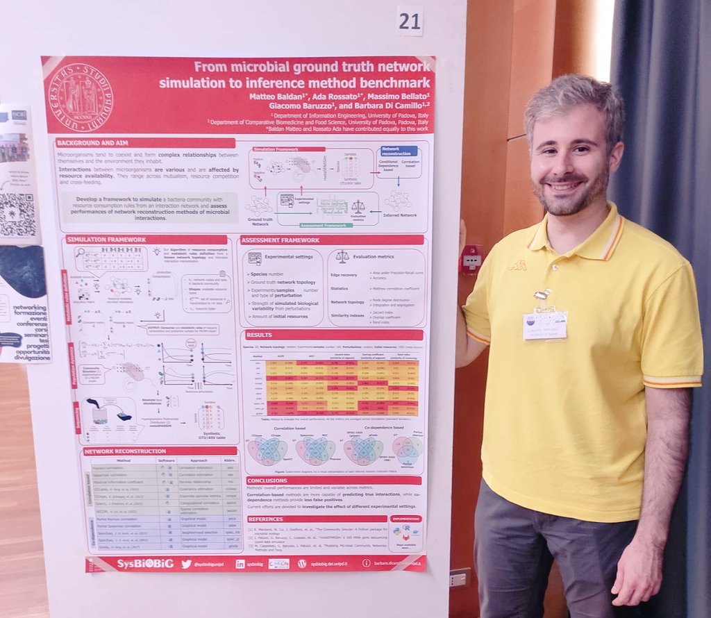 Keep an eye on poster #21, our RTDa Giacomo Baruzzo (<a href="/young_infolife/">Young-InfoLife</a>) will unravel our framework to #benchmark Network Reconstruction Methods of #microbial interactions 🦠🧬!

#BITS2023 #network #simulation