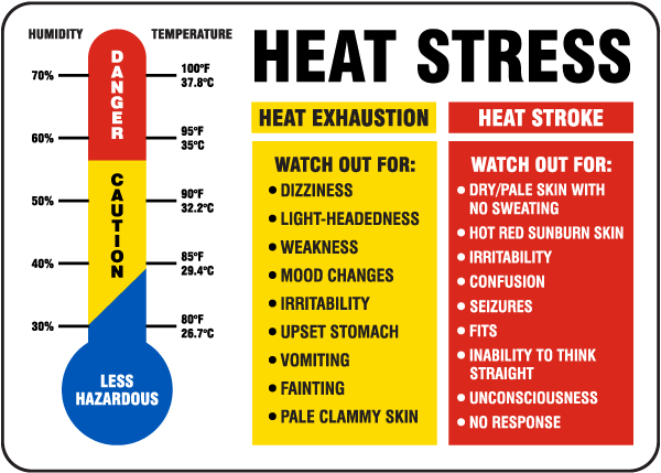 #EMSA is issuing its first Medical Heat Alert of 2023 for the #OKC area after medics responded to 5 suspected heat-related illness calls as of 11 p.m. yesterday (6/21/23). EMSA recommends people take heat precautions when spending time outside in the coming days!