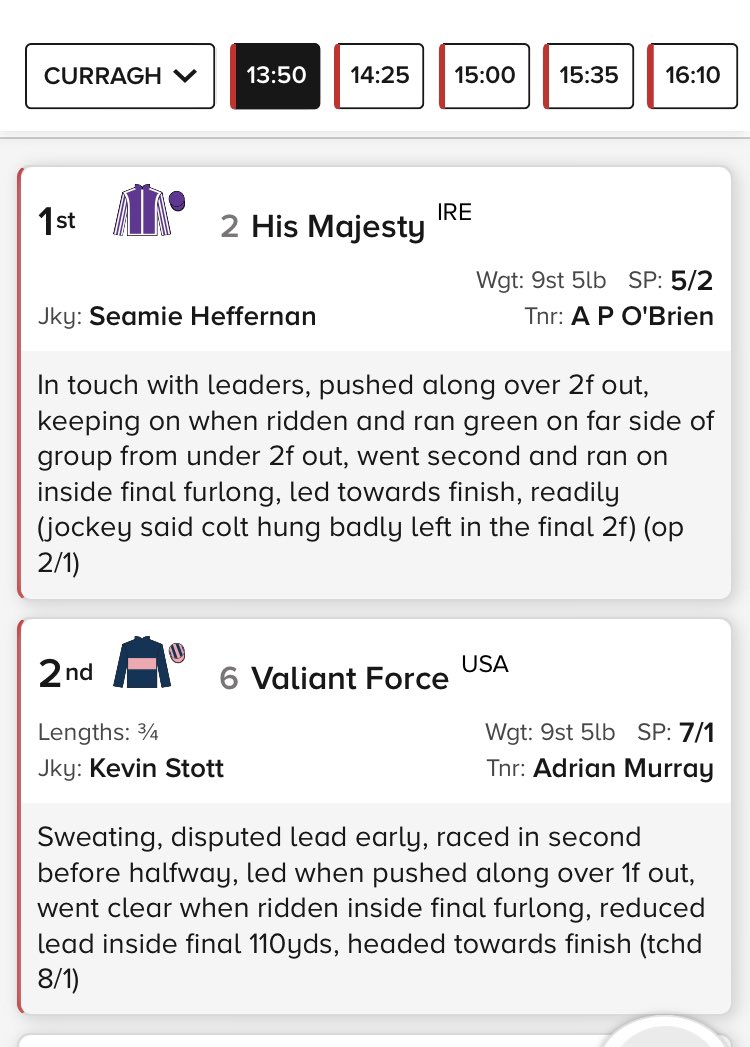 Always look for value … One was 6-1 for the Norfolk Stakes & the other 150-1 … Bravo Valiant Force 👏 150-1 🤩