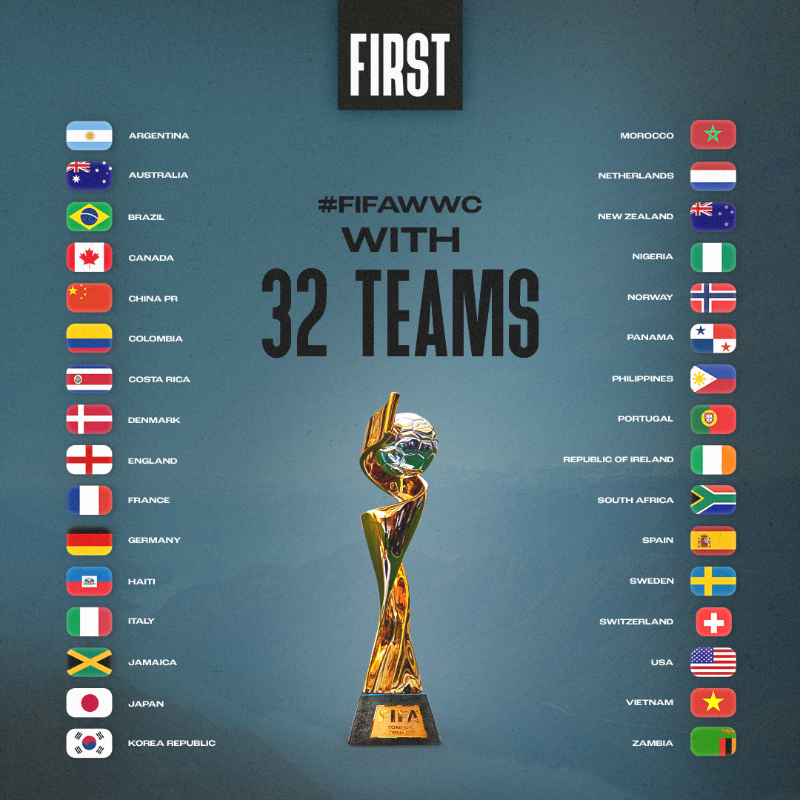 FIFAWWC's tweet photo. The #FIFAWWC 2023 will be a tournament of firsts! 🤩👏

#BeyondGreatness