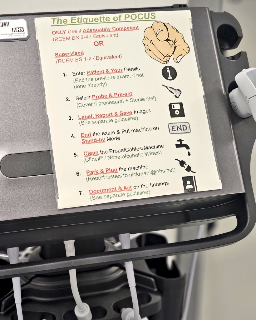 Introducing the Etiquette of POCUS in the Emergency Department...