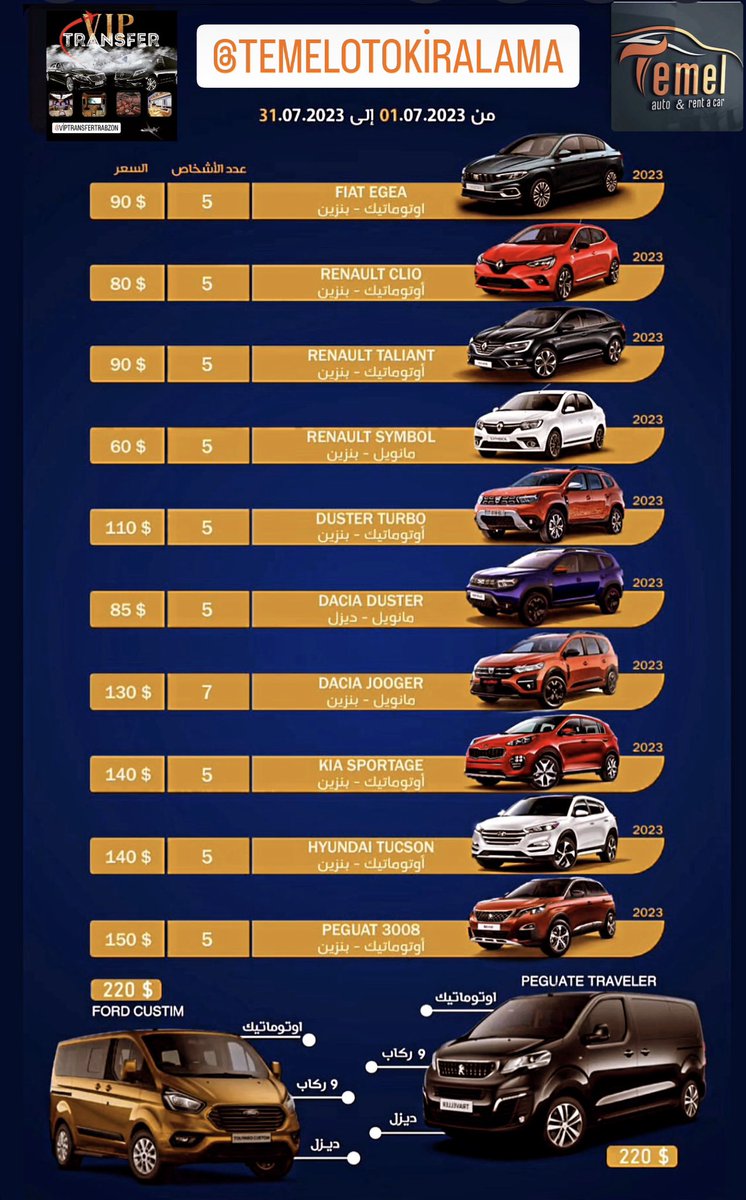 Trabzon Oto Kiralama