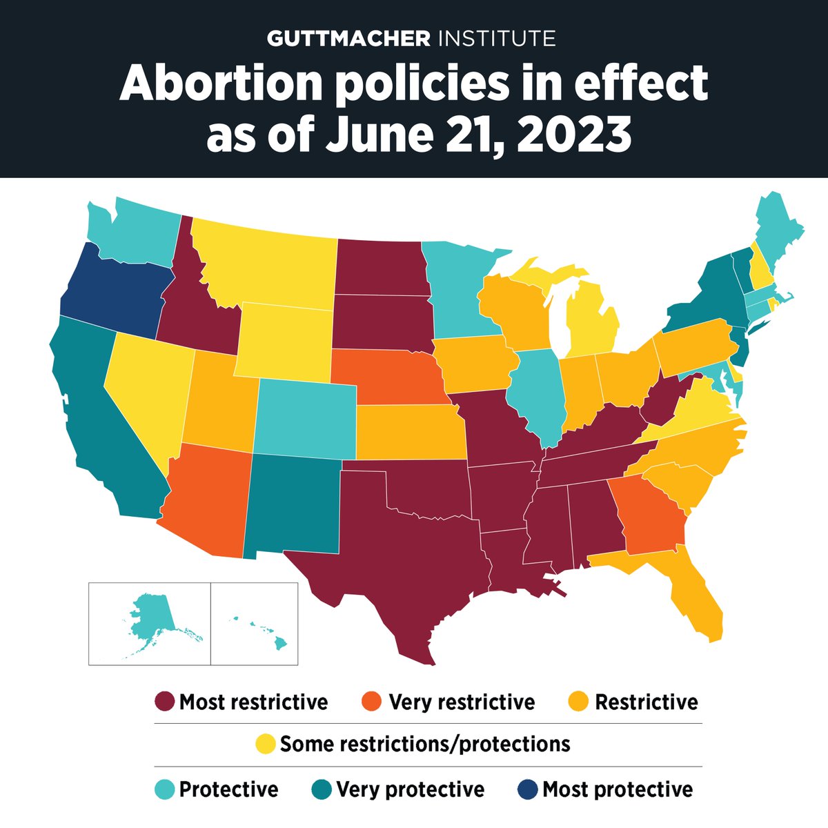 🚨 One year after #Roe was overturned, we face an escalating crisis. Abortion is completely banned in 13 US states and unavailable in Wisconsin, leaving many people without access to timely &amp; affordable care. We need #AbortionJustice more than ever before. states.guttmacher.org/policies/