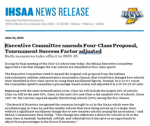 The IHSAA has passed classification changes to basketball, baseball, softball and volleyball.

4A: largest top 20 percent of schools
3A: next 25 percent
2A: next 25 percent
1A: smallest 30 percent of schools

It begins in 2024-25 school year