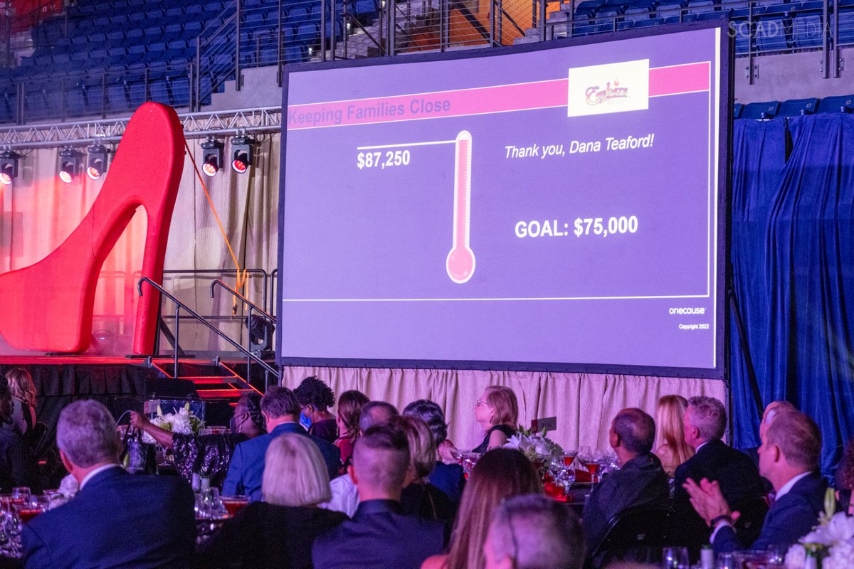 #ThrowbackThursday to the incredible memories we made at last year's Red Shoe Affair! 👠💃🕺 We can't help but feel excited for this year's event coming up in two months on August 19! 🗓️✨ We look forward to once again making a difference in #KeepingFamiliesClose! 🎊❤️ #forRMHC