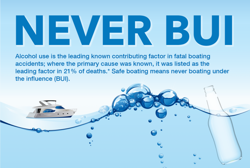 BlaineCoSheriff's tweet photo. Operation Dry Water is July 1-3, 2023.  Alcohol use is the leading contributing factor in recreational boater fatalities &amp; recreational boating incidents. Impaired boating by both the operator and passengers is dangerous and can cause severe injury &amp; fatalities. 

#NEVERBUI https://t.co/fW7WhhgRfa