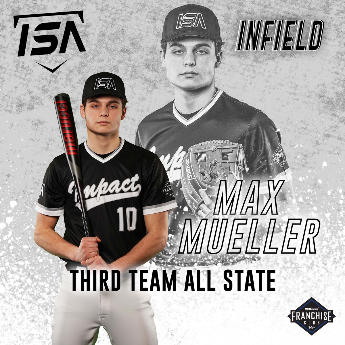 ImpactSportsGB's tweet image. Congratulations to @MaxAMueller3 for being named Third Team All State! #ISAProud #MakeAnImpact