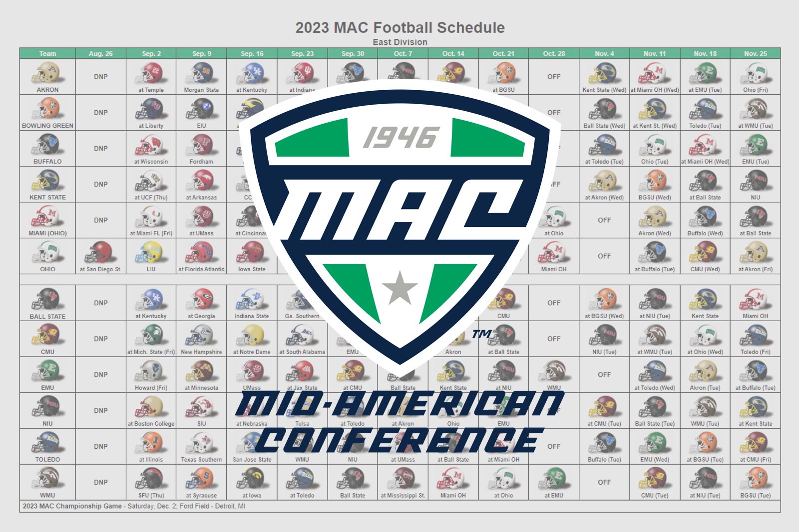 on Twitter "2023 MAC Football Helmet Schedule https