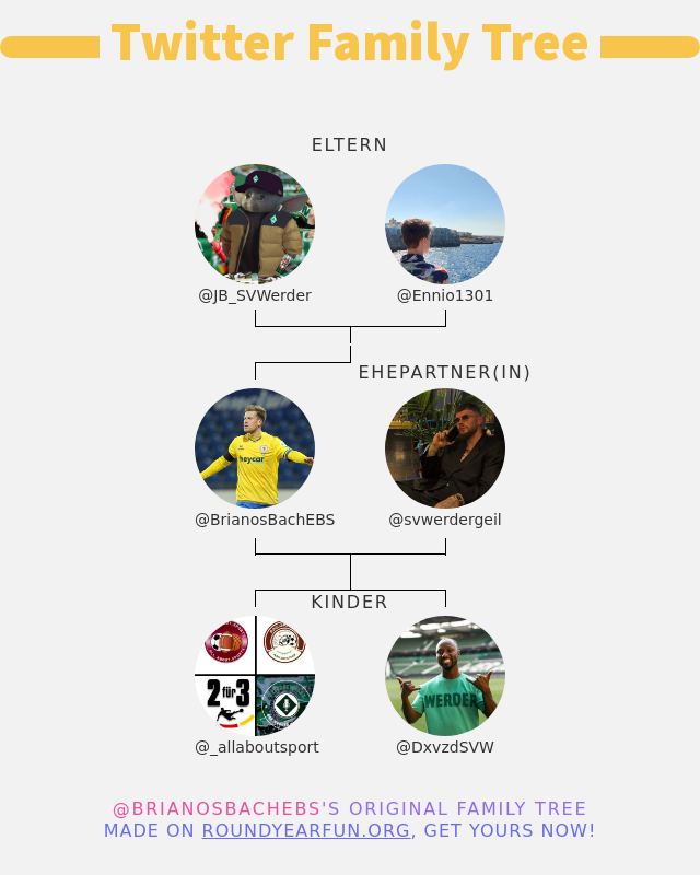 👨‍👩‍👧‍👦 meine Twitter-Familie:
👫 Eltern: @JB_SVWerder <a href="/Ennio1301/">Ennio</a>
👰 Ehepartner(in): <a href="/svwerdergeil/">Jan</a>
👶 Kinder: <a href="/_allaboutsport/">Jonas</a> @DxvzdSVW

➡️ anyplacehere.me/twitterfamily?…
