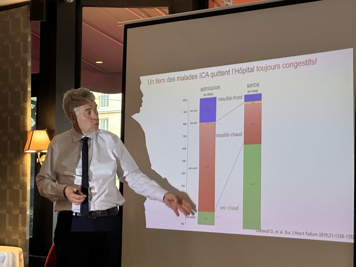 1/3 des malades en insuffisance cardiaque aiguë quittent l’hôpital encore congestifs! Pr Mebazaa. Soirée de l’Amicale des cardiologues de Paris