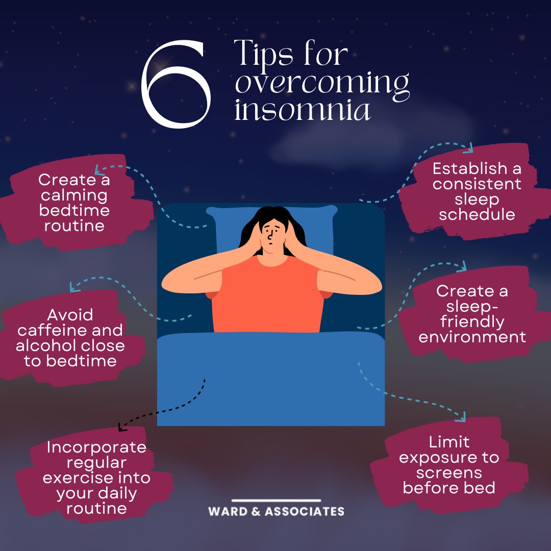 WardPsychology's tweet photo. Do you find yourself tossing and turning at night, unable to fall asleep? Insomnia can be a challenging and frustrating experience, but with a proactive approach and some healthy habits, you can improve your sleep quality and wake up refreshed. 

#breakthestigma #mentalhealth https://t.co/IhdV6y8RIP