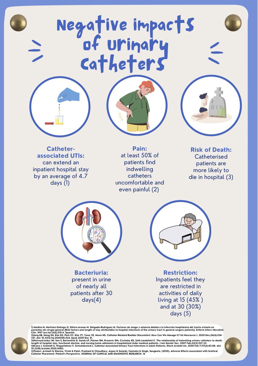 Great discussions had today at our awareness stand for World Continence Week. Striving to promote continence first rather than management of incontinence. <a href="/physiotutorium/">@physiotutorium</a> <a href="/niamhphysio/">Niamh Murphy</a> <a href="/SJHDoN/">Sharon Slattery DoN</a> <a href="/stjamesdublin/">St James's Hospital</a>