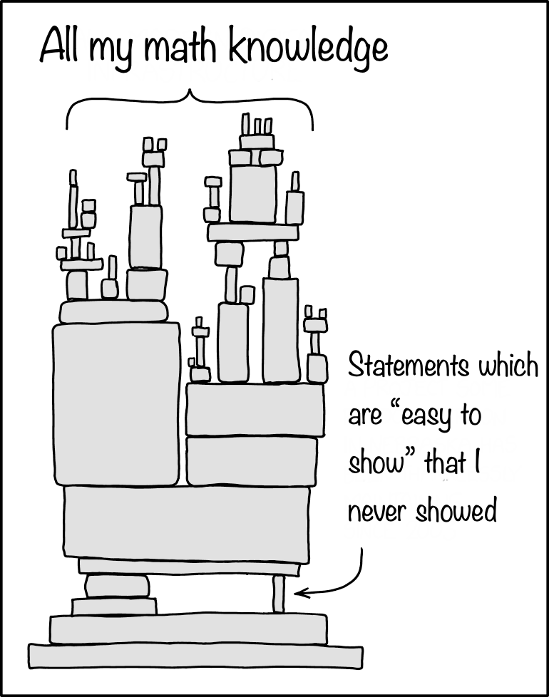 Nirmalya Kajuri (@kaju_nut) on Twitter photo 