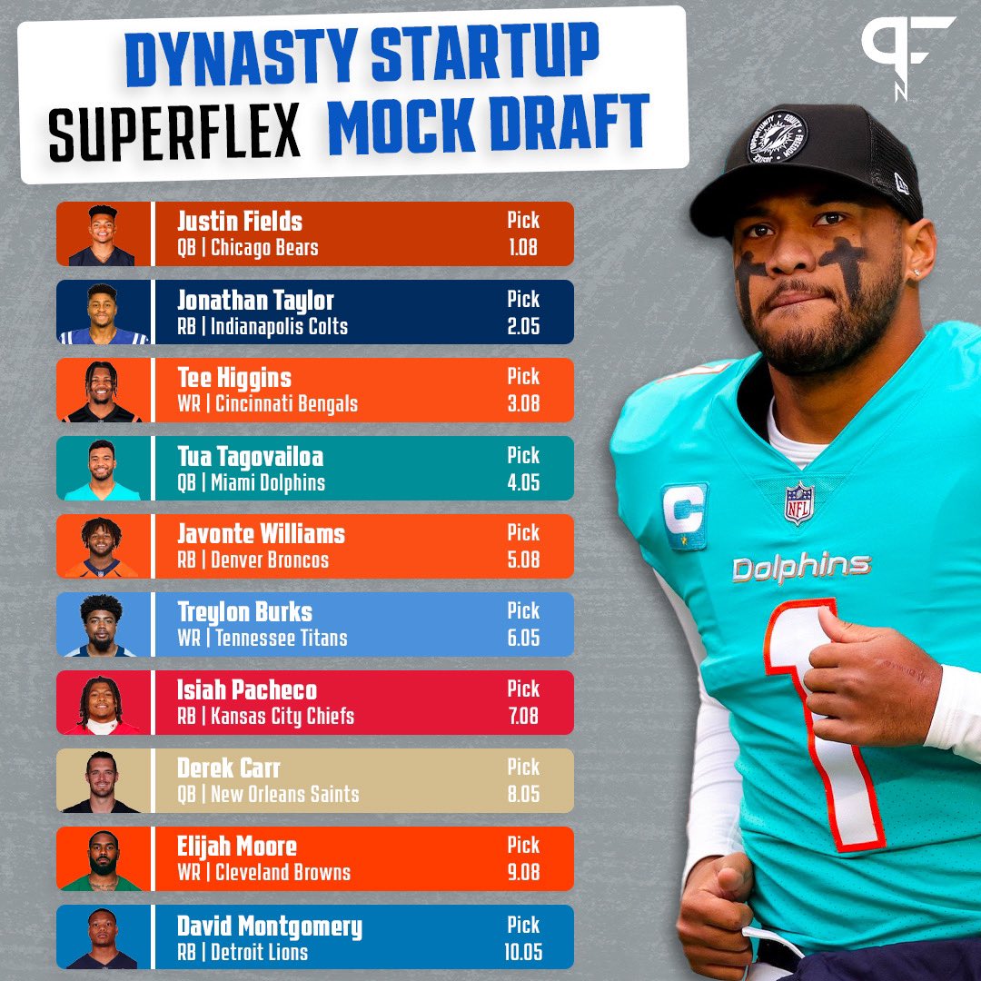 Pro Football Network on X: '#PFN365's @KyleYNFL has released his first  Dynasty Startup Superflex Mock Draft! Think your team is better?  Screenshot, share in the comments and tell us why!   /