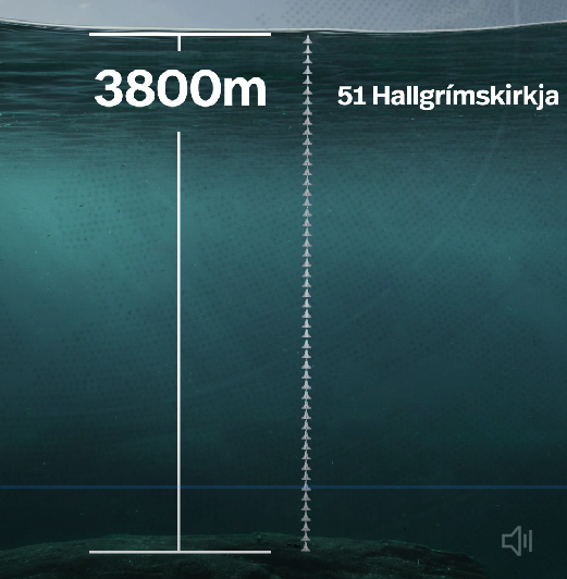 Besta mælieiningin!