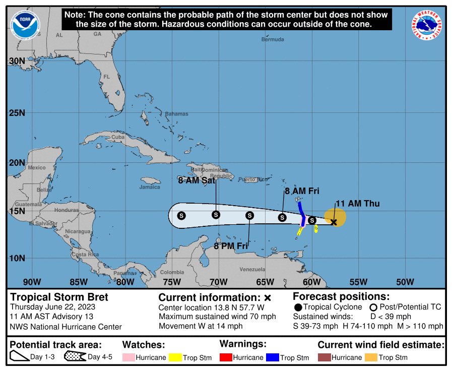 KevzPolitics's tweet photo. #BREAKING - 11AM  

TS #Bret is situated 130 miles ENE of Barbados with winds remaining at 70MPH  

Hurricane Watch - Saint Lucia 
TS Warning - Dominica, Martinique, Saint Lucia 
TS Watch - Barbados, SVG https://t.co/kQ3iE4yKqE