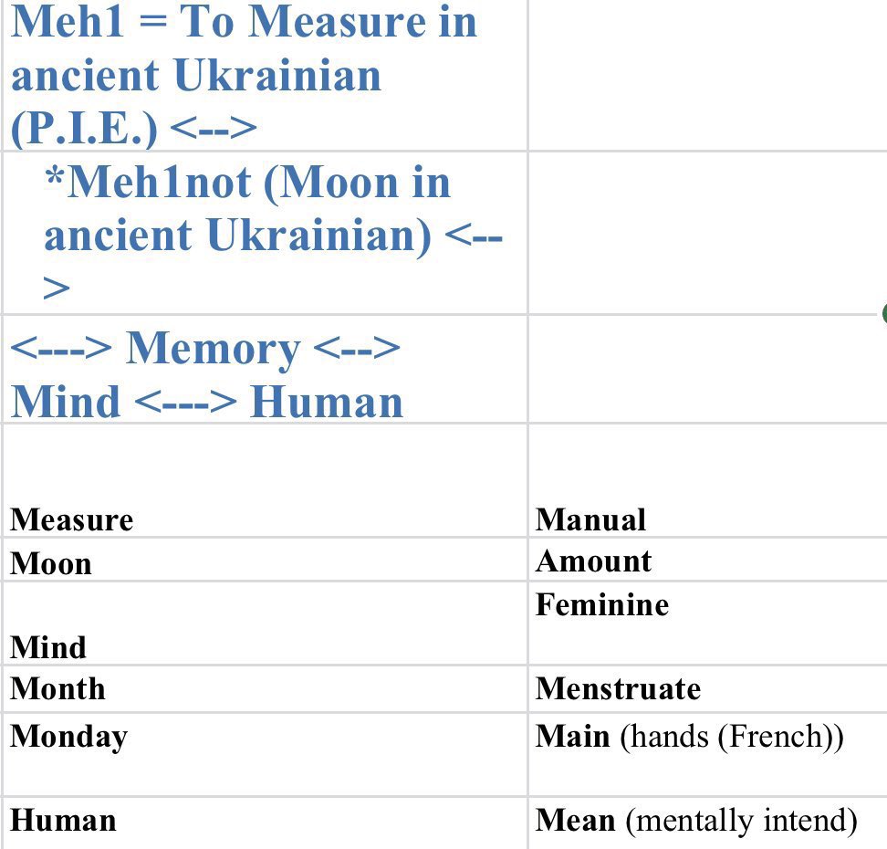 DecodïngTrolls on Twitter: 