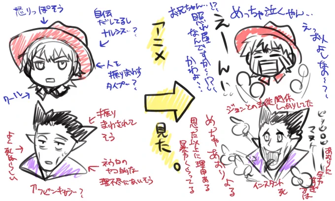94アニメ全部観た印象(まだ原作は未読状態)