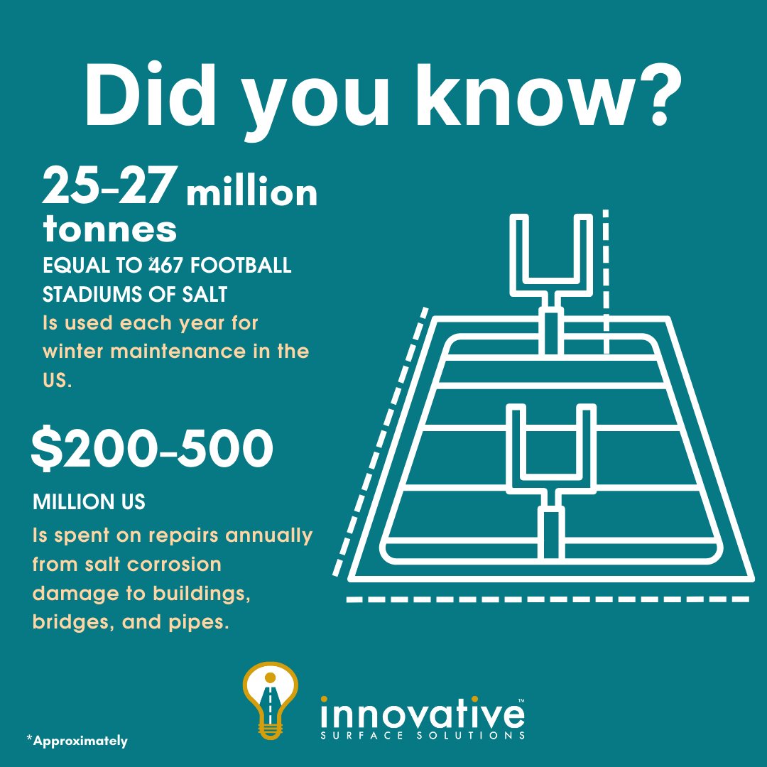 Innovativecomp tweet picture