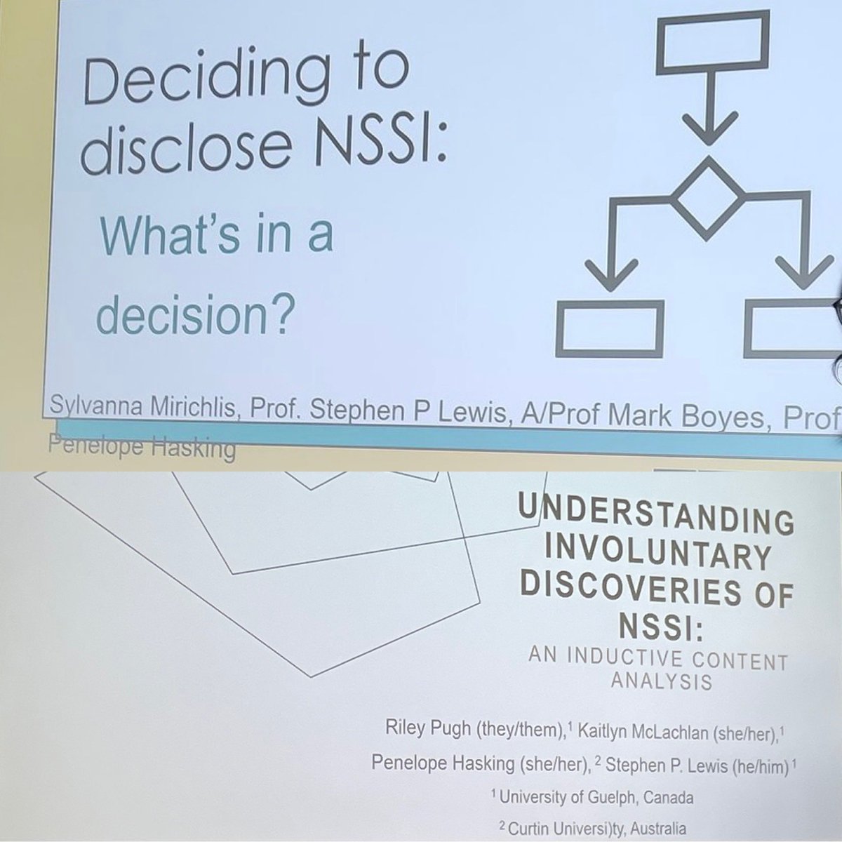 Excellent presentations on disclosures of #NSSI: voluntary disclosures by @m_sylvanna + involuntary discoveries by Riley Pugh
#itripleS2023