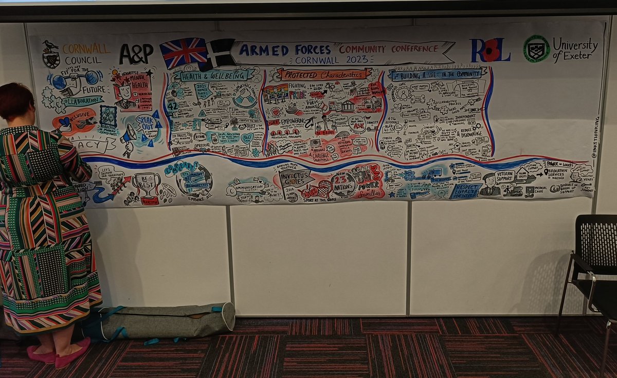 @Lizajarvis79 @Active_Plus_ @CornwallCouncil @PoppyLegion The @inkythinking vision board has filled up fast with ideas and takeaways from the day! ✒️💡🎨 #KeepItCHAOS #SaluteOurForces #AFD23 #Cornwall23