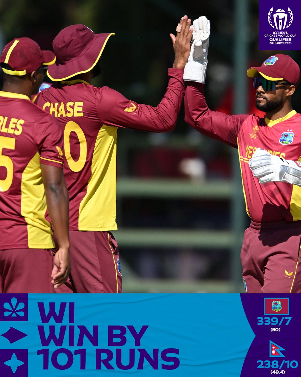West Indies make it two in two at the #CWC23 Qualifier with a big win over Nepal 💥

#CWC23 | 📝 #WIvNEP: bit.ly/46fnbwB