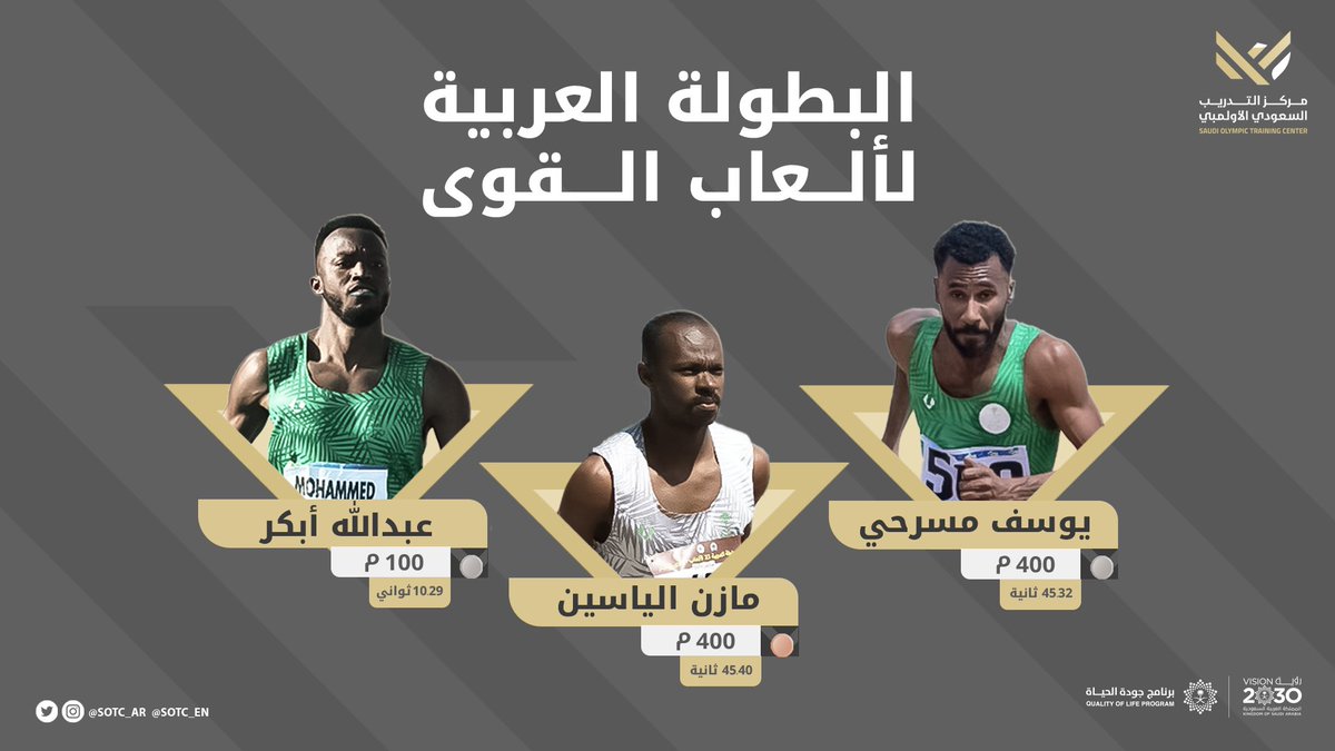 ميداليات بلا توقف👏!

أضاف نجوم #مركز_التدريب_السعودي_الأولمبي لألعاب القوى 3 ميداليات جديدة للمنتخب السعودي في البطولة العربية لألعاب القوى🤩.

<a href="/athleticksa/">ألعاب القوى السعودية</a>