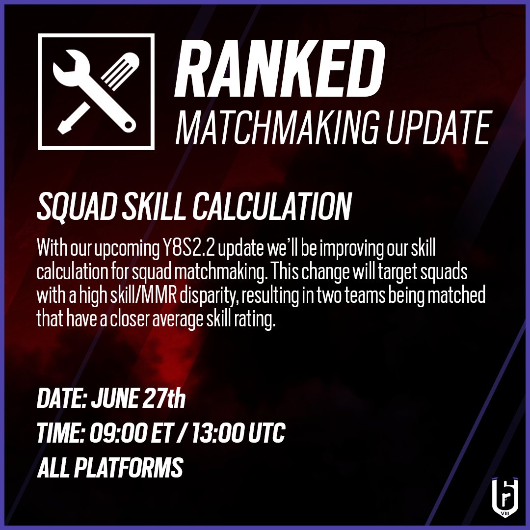 In Y8S2.2 we'll be updating our squad matchmaking calculation, resulting in fairer matches.