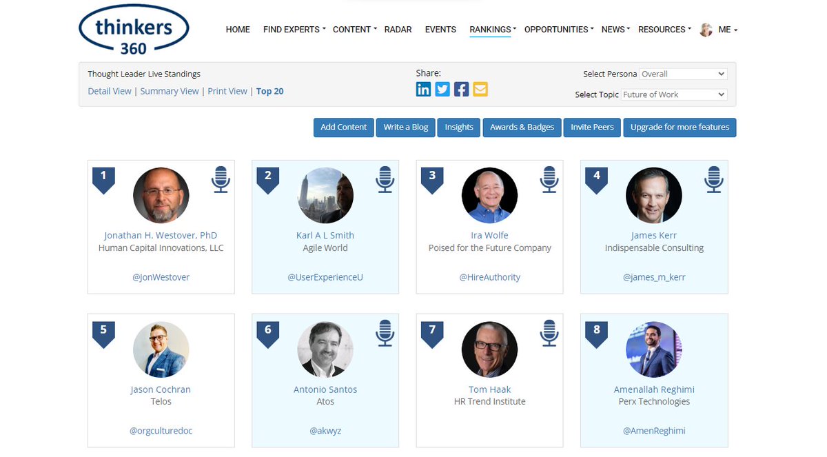 #FutureOfWork Thought Leader &amp; Influencer Leaderboard (Live)

To view or participate (free) thinkers360.com/tl/users/signup

Feat.@JonWestover @UserExperienceU <a href="/hireauthority/">Ira S Wolfe</a> <a href="/James_M_Kerr/">James M. Kerr</a> <a href="/OrgCultureDoc/">Jason D. Cochran</a> <a href="/AkwyZ/">Antonio Vieira Santos</a> <a href="/AmenReghimi/">Amenallah Reghimi</a> <a href="/tdav/">Tom Davenport</a> <a href="/AnnaMamalaki/">Anna Mamalaki</a> 

#Business #Technology #Thoughtleadership