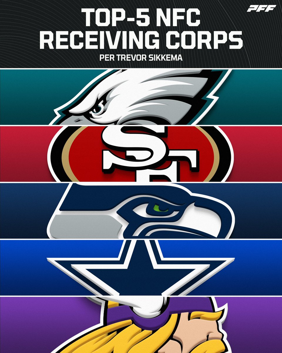 The Top-5 NFC receiving corps, per @TampaBayTre