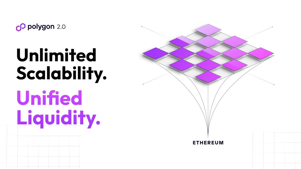 1/ Polygon 2.0 is a concrete vision to build the Value Layer of the Internet, and expand Ethereum to Internet-scale.

It is a series of proposals for unlimited scalability &amp; unified liquidity.

Why is this such a big deal? 🧵