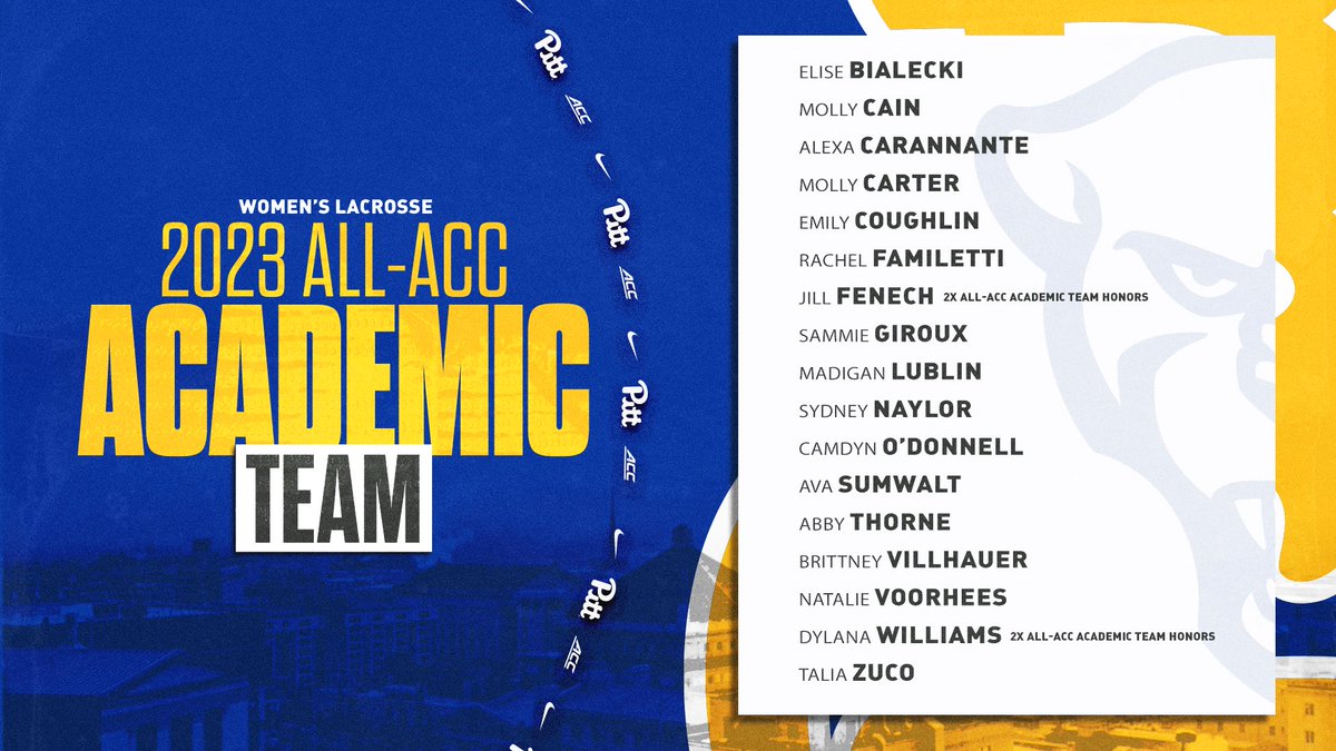 Congrats to our 1️⃣7️⃣ Panthers named to the All-ACC Academic Team! 📚📝

📰: bit.ly/3Nnao2x