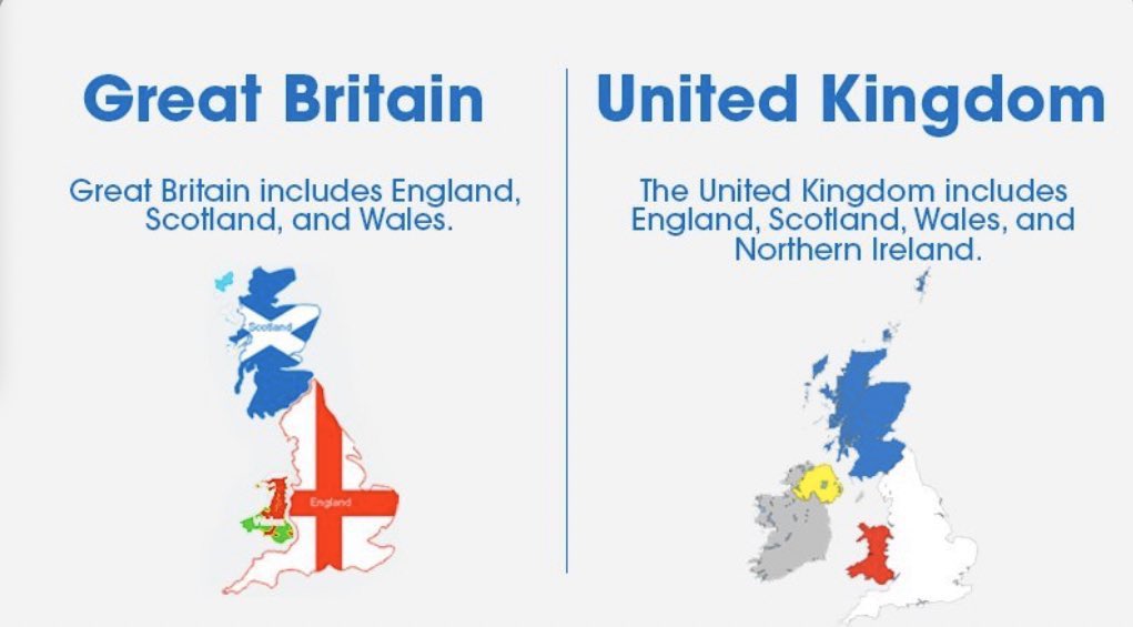 Büyük Britanya ve Birleşik Krallık Arasındaki Fark Nedir?

Büyük Britanya, Great Britain;
İngiltere, İskoçya ve Galler‘i kapsamaktadır.

Birleşik Krallık, United Kingdom;
İngiltere, İskoçya, Galler ve Kuzey İrlanda’yı kapsamaktadır.
