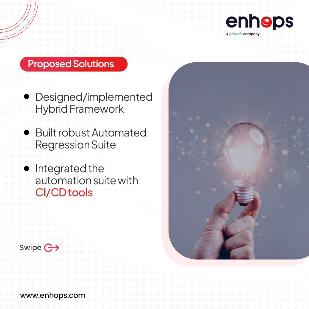 enhopssolutions's tweet image. A multinational conglomerate engaged Enhops to develop a fully optimized, enterprise-scale #AutomationFramework and Suite, aiming to streamline their regression cycle.
Read the full story here: tinyurl.com/37hksheh
#automationsolutions #testautomation #performacetesting