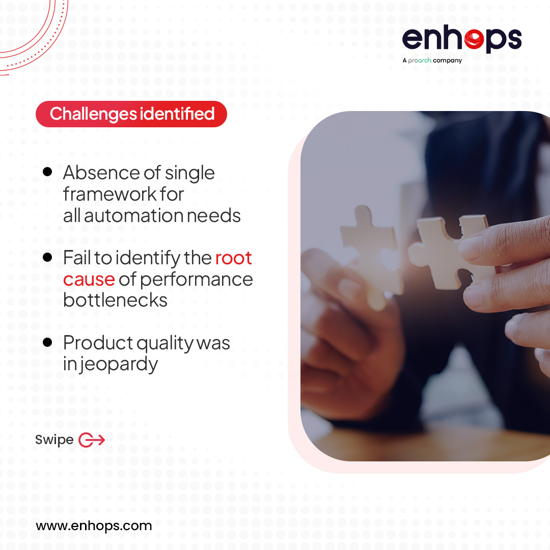 enhopssolutions's tweet image. A multinational conglomerate engaged Enhops to develop a fully optimized, enterprise-scale #AutomationFramework and Suite, aiming to streamline their regression cycle.
Read the full story here: tinyurl.com/37hksheh
#automationsolutions #testautomation #performacetesting