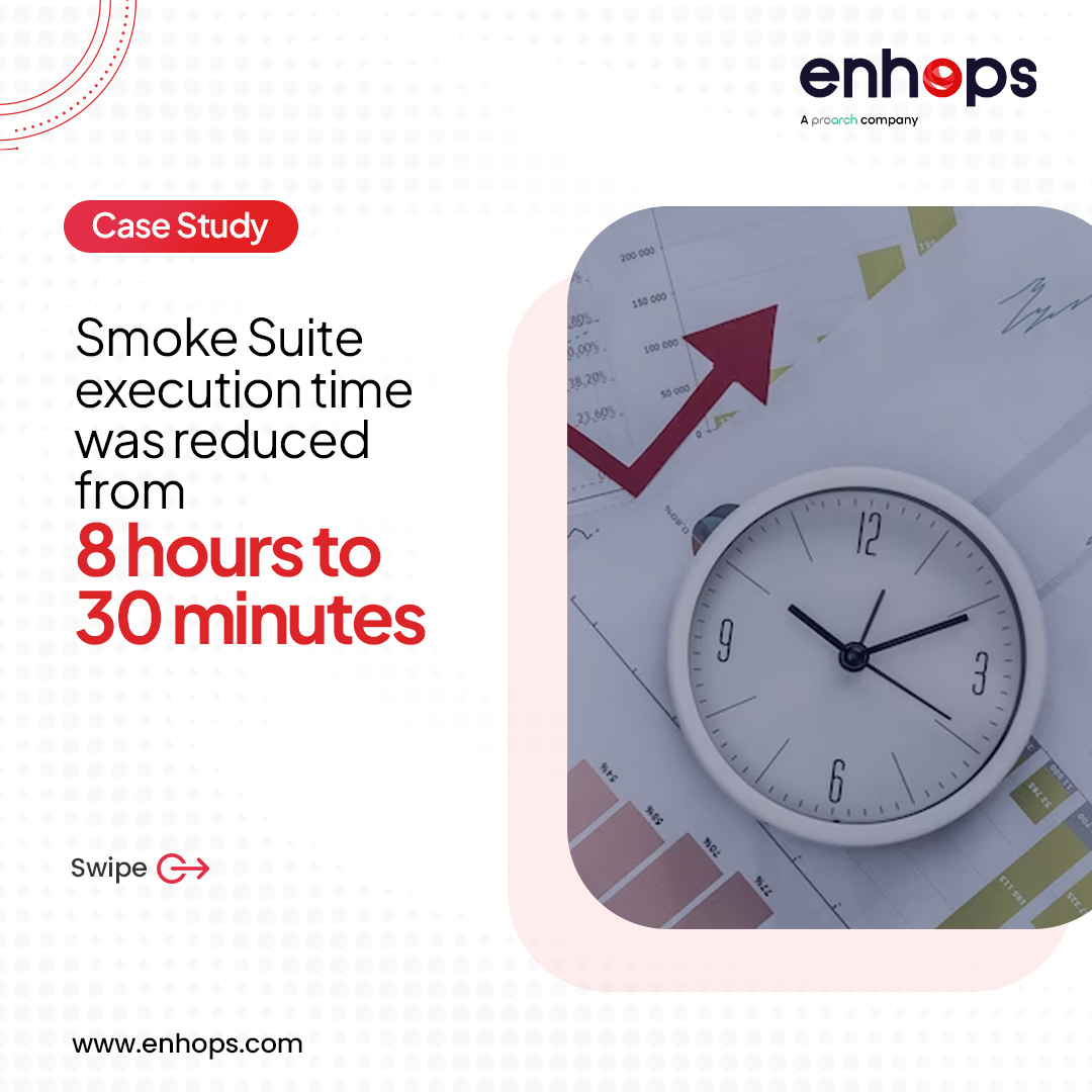 enhopssolutions's tweet image. A multinational conglomerate engaged Enhops to develop a fully optimized, enterprise-scale #AutomationFramework and Suite, aiming to streamline their regression cycle.
Read the full story here: tinyurl.com/37hksheh
#automationsolutions #testautomation #performacetesting