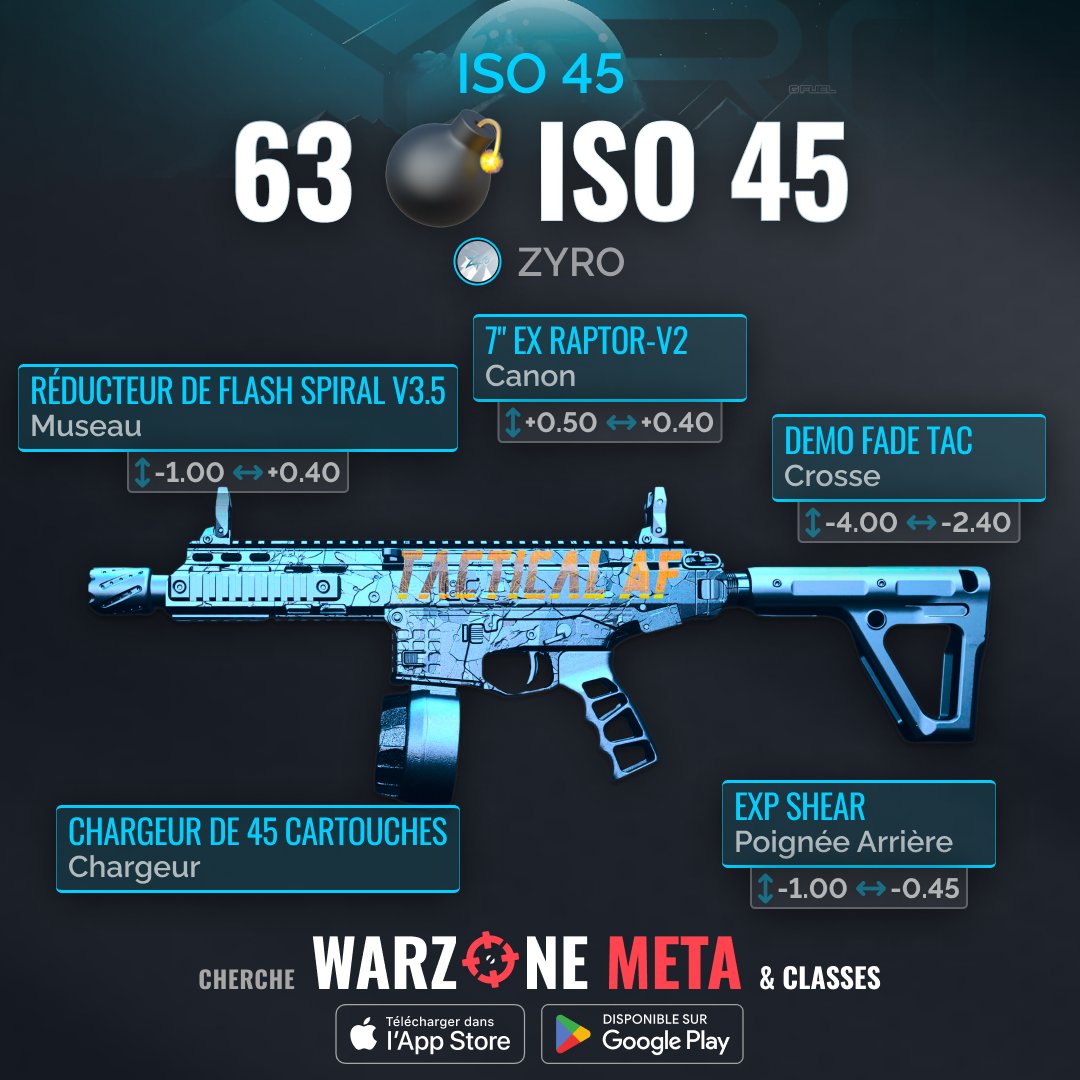WarzoneMetaFR's tweet photo. Prêt pour une révolution de jeu? 🎮 Le loadout 63 BOMB de Zyro dans la saison 4 de #Warzone change la donne! 🚀 Dominez le champ de bataille avec le Lachmann 556 et l'ISO 45! #WarzoneMeta 💥 https://t.co/iqdZxzO4kw