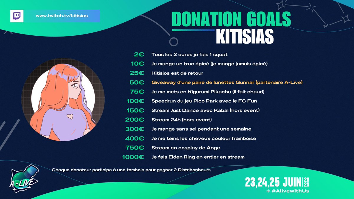 Voici les donations goals pour @A_Live_Event pour ce week end ! J'ai si hâte ! Je vous publie le planning demain ! :) #twitch